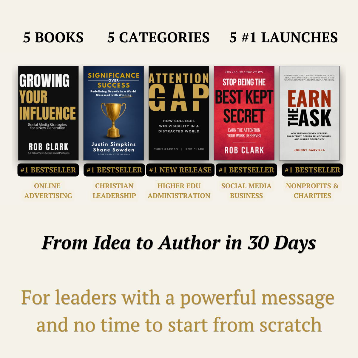 Five #1 bestselling books packaged by Rob Clark